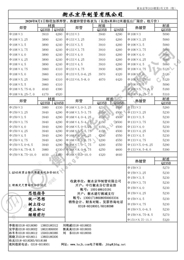 特徑管2020.8.1日價格表.jpg